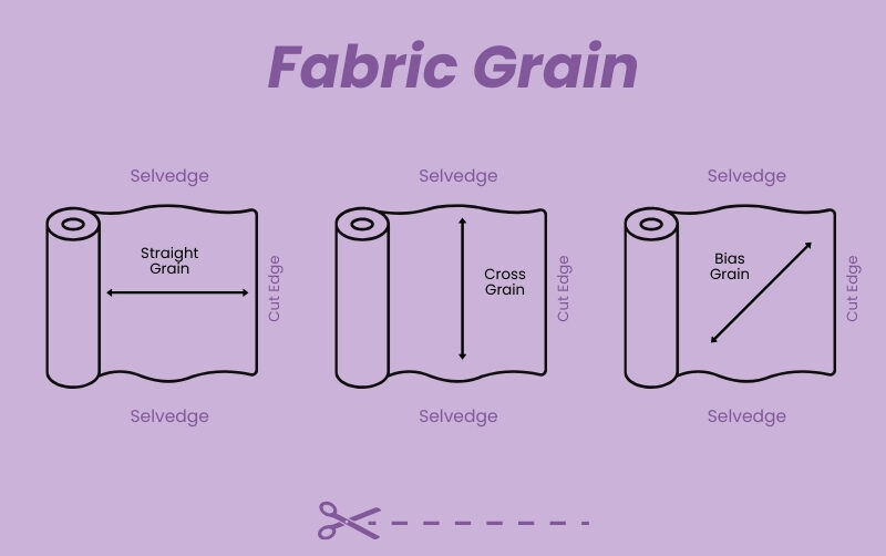 Guide: Understanding the Importance of Grain in Fabric: Warp, Weft, and Bias
