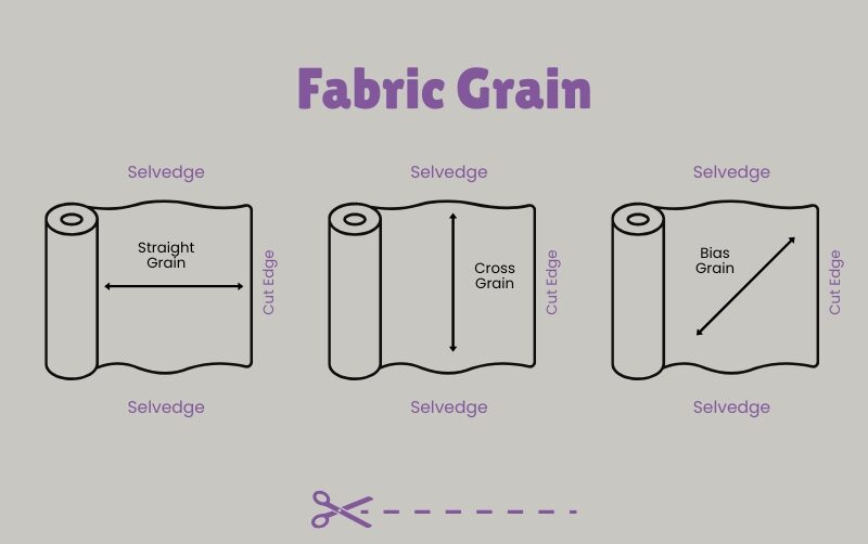 Guide: Understanding the Importance of Grain in Fabric: Warp, Weft, and Bias